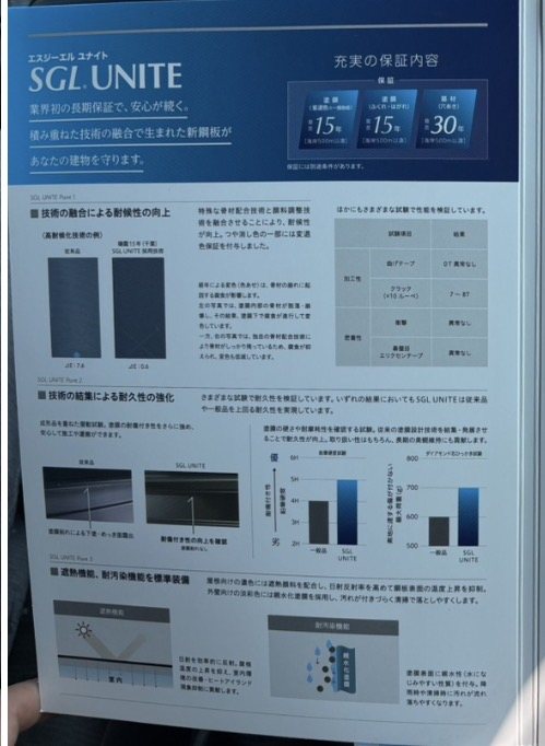 SGL UNITE のカタログの特長のページ。耐候性の向上、耐久性の強化、遮熱機能と耐汚染機能
